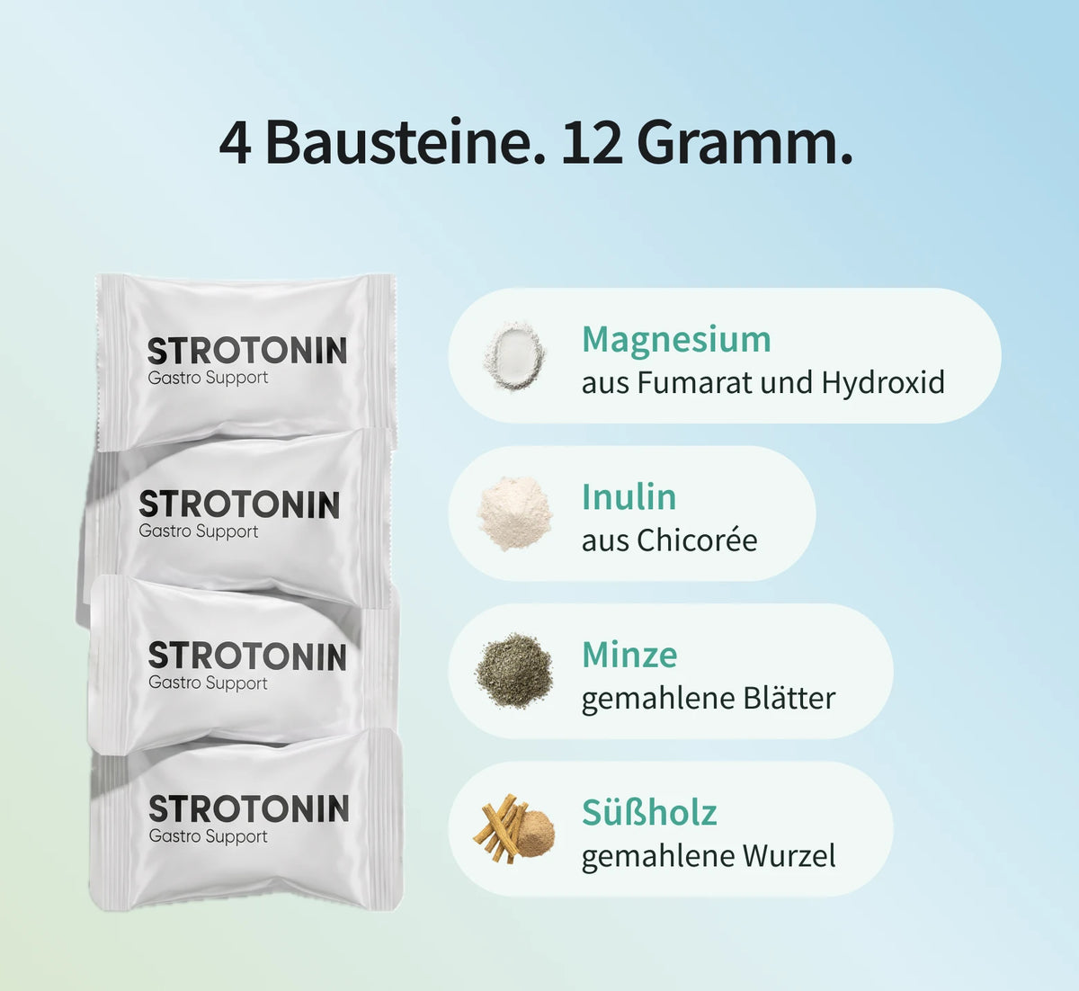 Strotonin Gastro Support