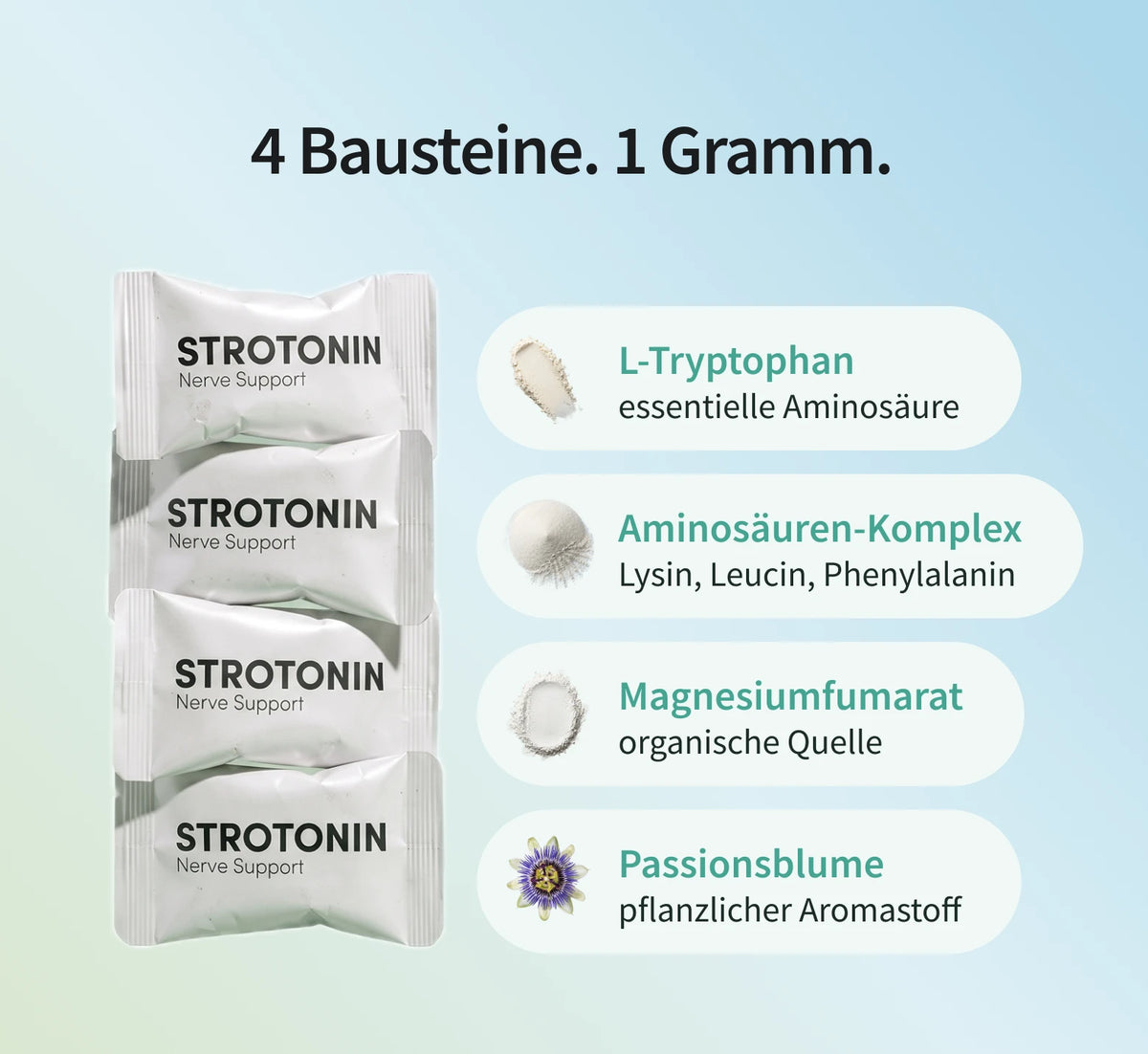 Strotonin Nerve Support